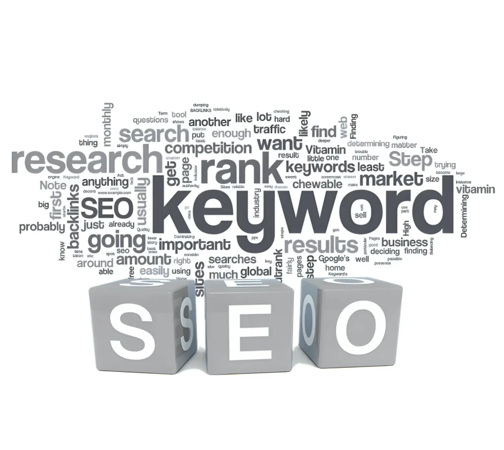 In-Depth Keyword Research & Mapping
