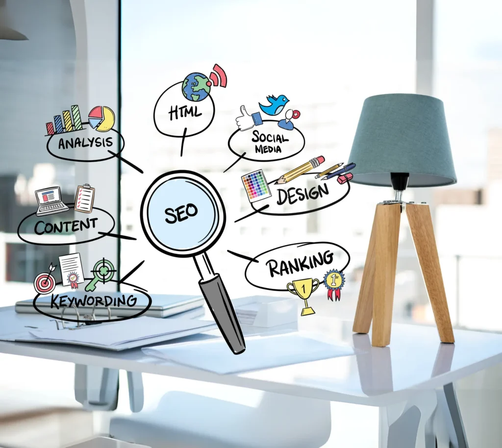Search Engine Optimization (SEO) for Content